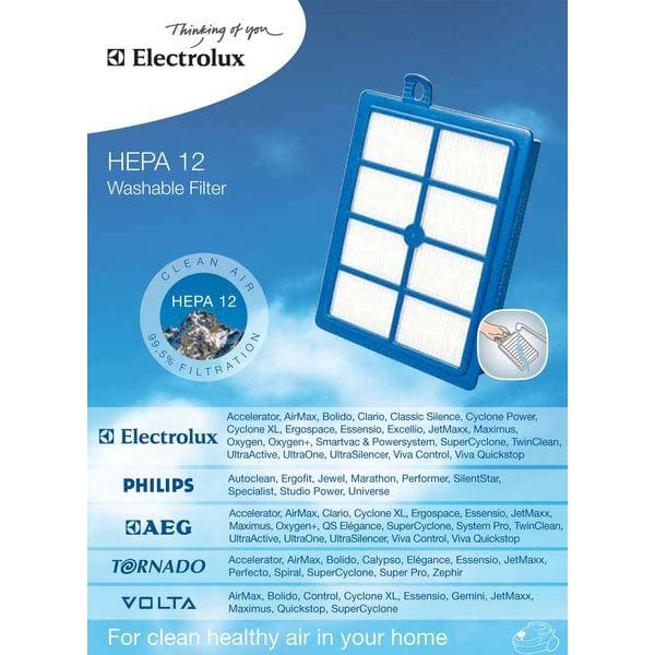 Electrolux s-filter® - Szűrők