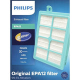 Philips Ultra CleanAir s-filter® - Szűrők